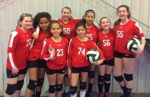 CHVBC 12 Pandas at CJVA